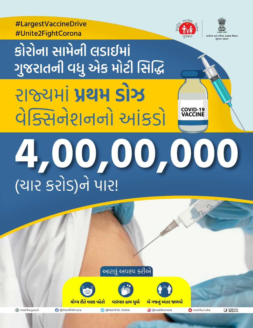 કોવિડ રસીકરણમાં અગ્રેસર ગુજરાતે વધુ એક મહત્વનો પડાવ કર્યો પાર